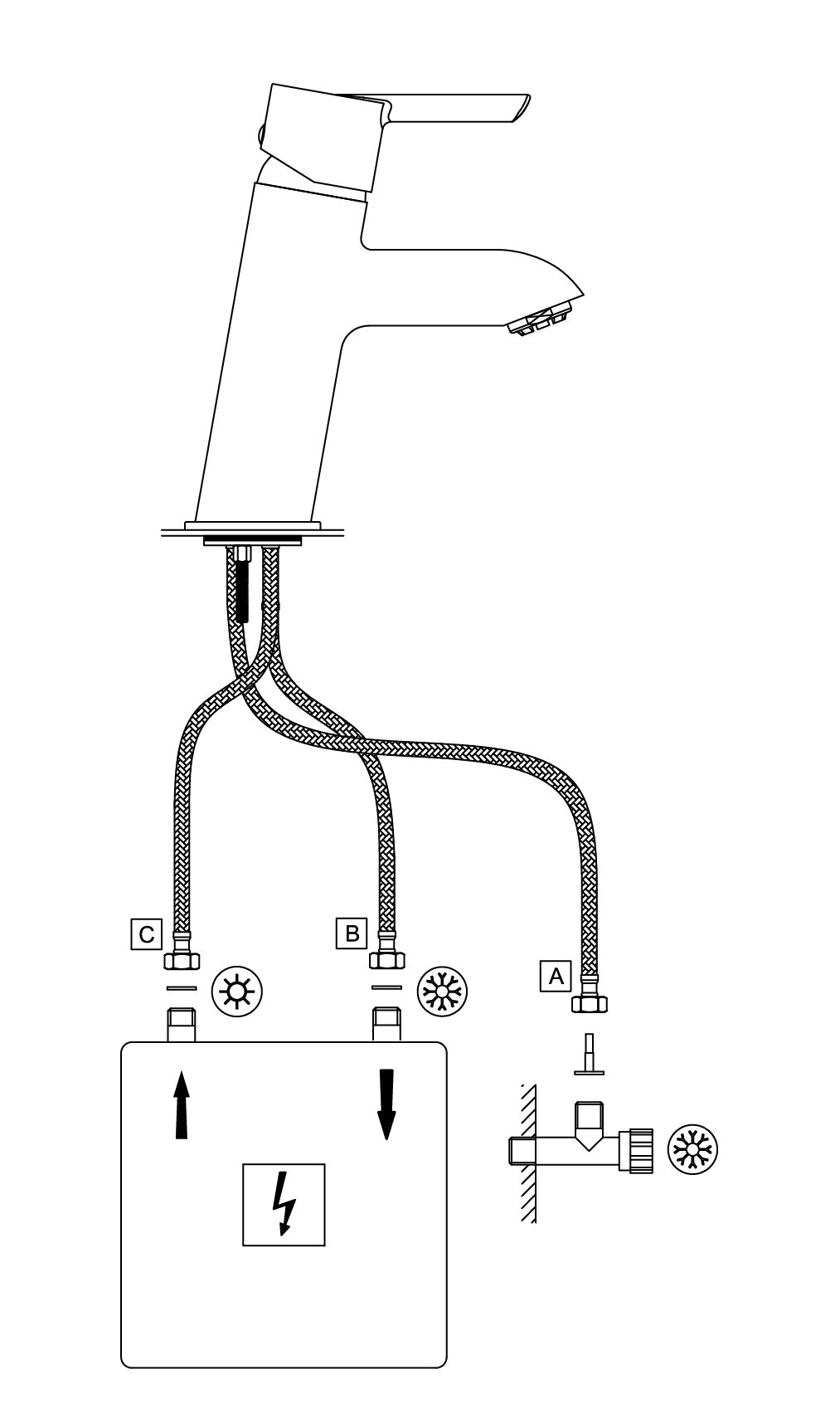 Deante Niederdruck-Waschbeckenarmatur Dreiweg für Wassererhitzer Einhebelmischer Chrom