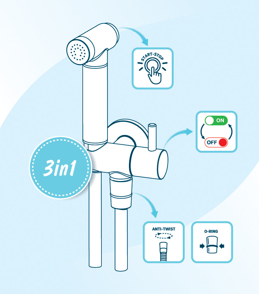 Deante BIDETTA Bidet-Handbrause-Set mit Winkelanschluss Schwarz