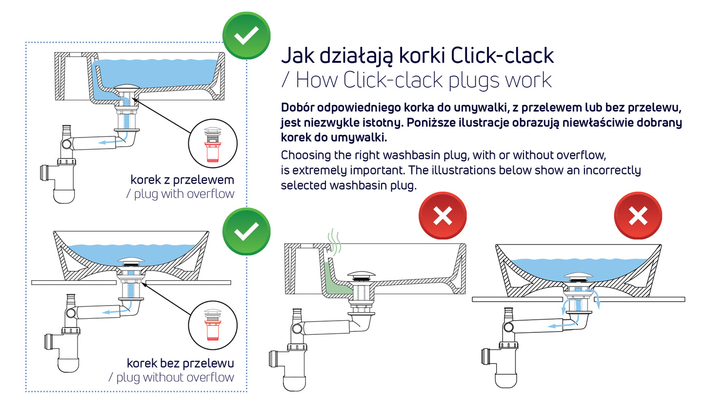 Deante CLICK-CLACK Ablaufgarnitur für Waschbecken / Bidet mit Überlauf Quadrat Schwarz
